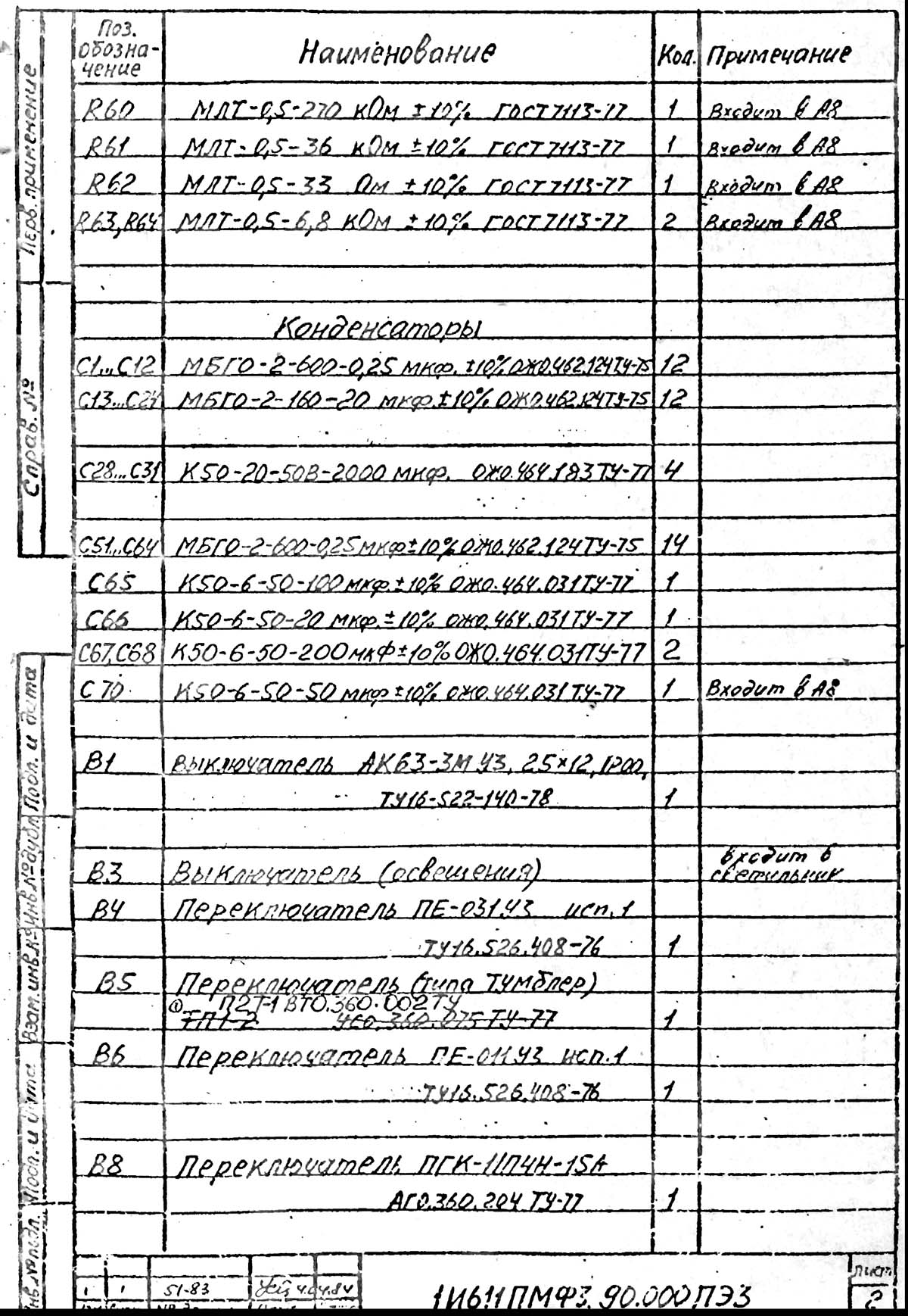 Перелік елементів токарного верстата 1І611ПМФ3 Перелік елементів токарного верстата 1І611ПМФ3